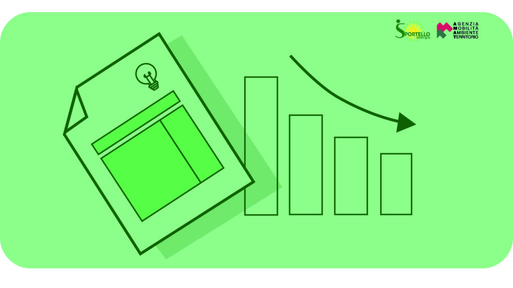 Risparmio Bollette | Sportello Energia