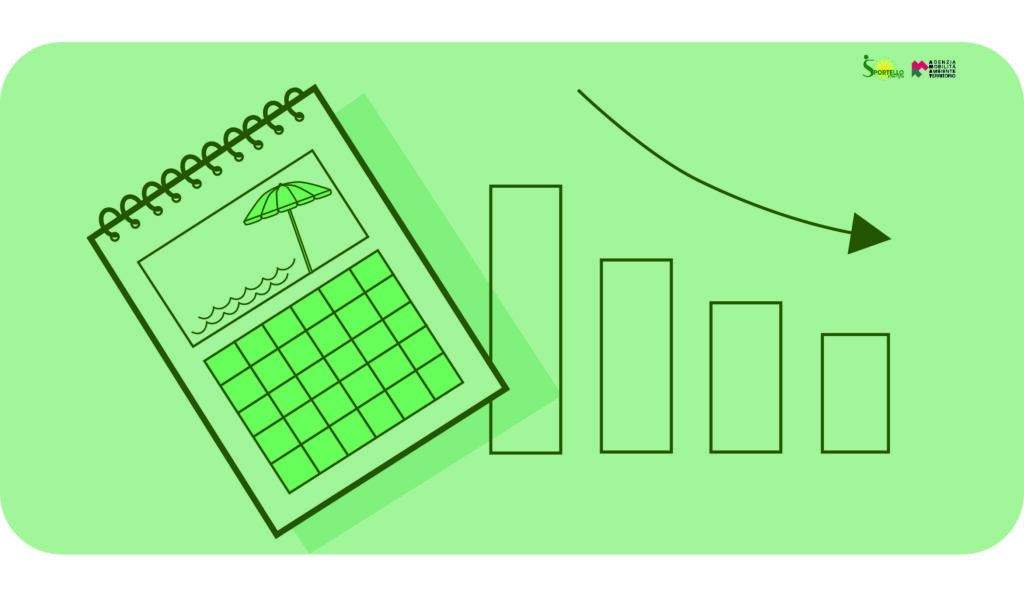 In Estate Risparmio | Sportello Energia