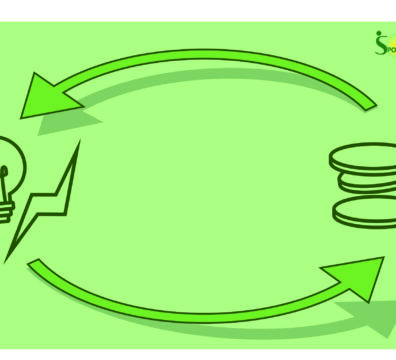Mercato Energia | Sportello Energia