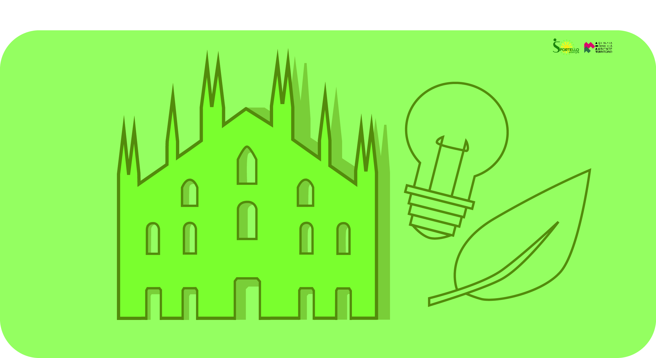 Sportello Energia faq