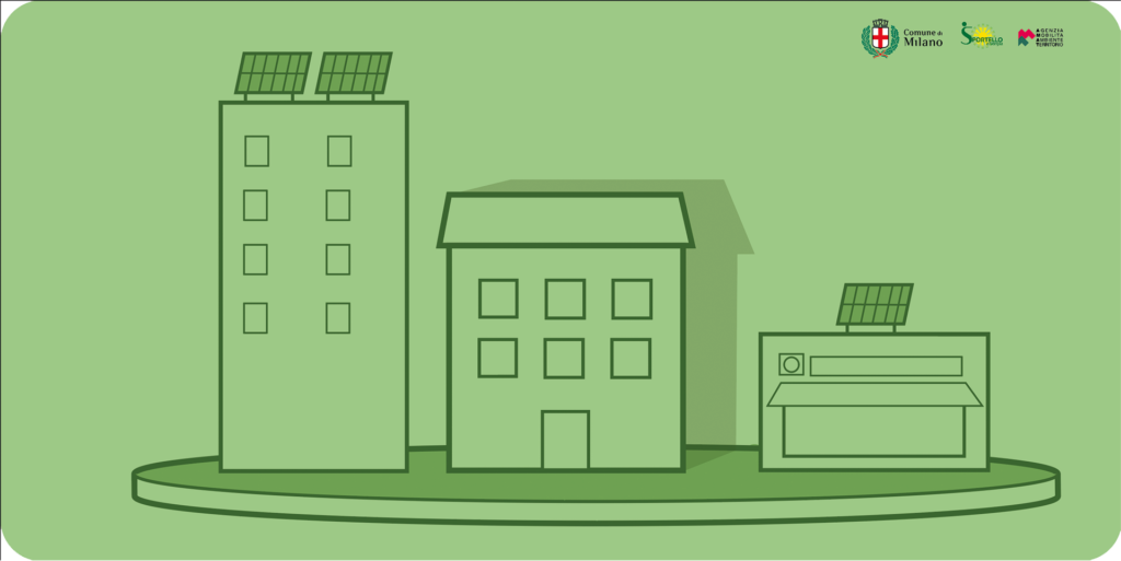 Cacer a Milano. Comunità Energetiche e gruppi di autocnsumo | Sportello Energia