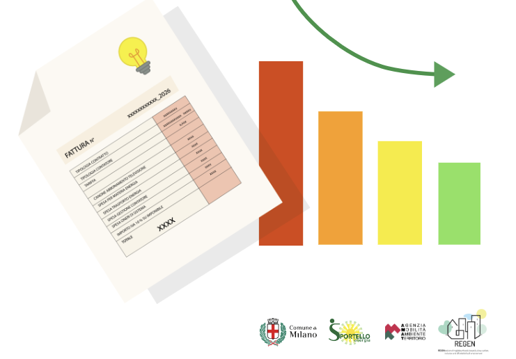 Sportello Energia Giambellino Lorenteggio 13 e 16 giugno 2026